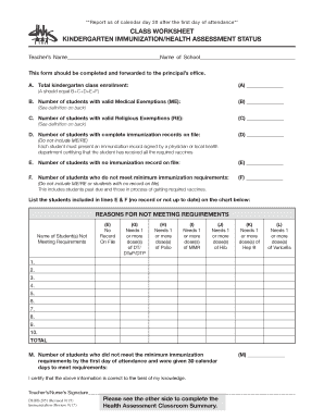 Kindergarten Immunization Health Assessment Report