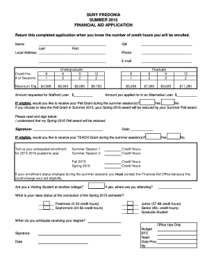 Summer 2015 Financial Aid Application