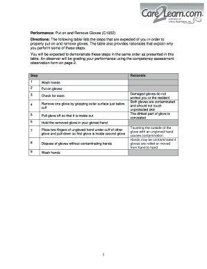 Put on and Remove Gloves Competency Assessment