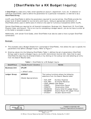 KK Budget Inquiry Form