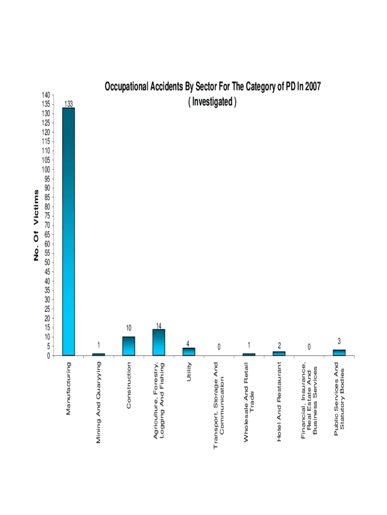 Fillable Online and Food Services NAICS 72 Fax Email