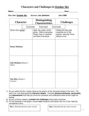October Sky Character Analysis Worksheet