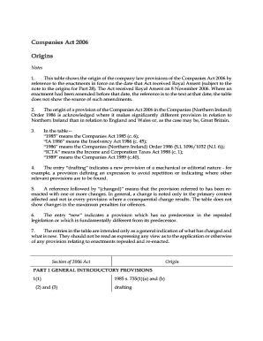 California Lease Agreement