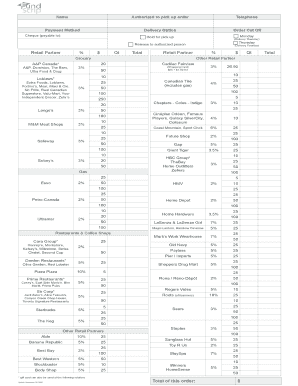 FundScrip Information - Canadian Pony Club
