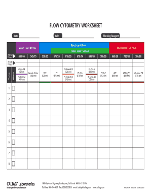 Flow Cytometry Worksheet