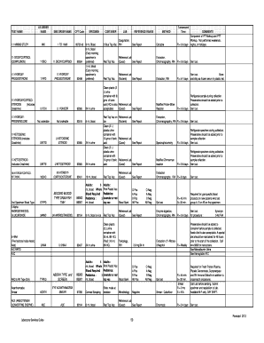 Laboratory Test Order Form