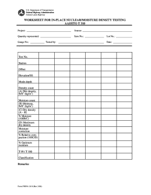 Federal Highway Worksheet for In-Place Nuclear/Moisture Density Testing