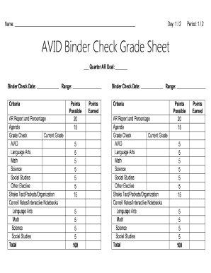 AVID Binder Check Grade Sheet