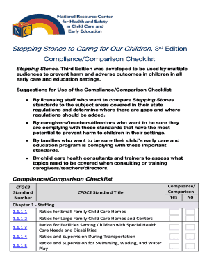 Stepping Stones Child Care Compliance Checklist
