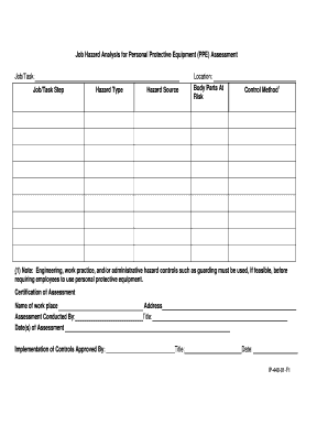 Job Hazard Analysis for PPE Assessment