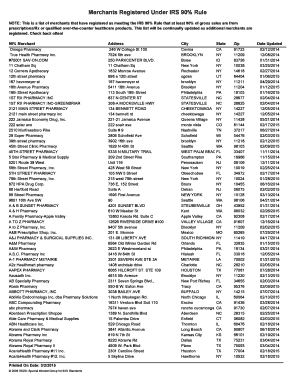 IRS 90% Rule Registered Merchants List