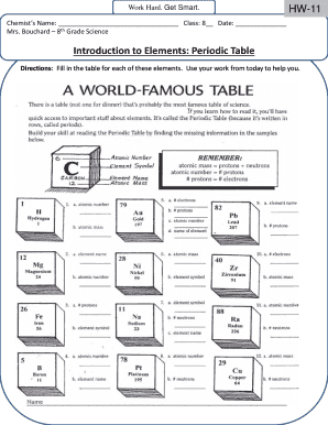 Semimetal in group 5a - a world famous table