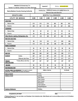 Section 8 Tenant-Furnished Utilities Allowances