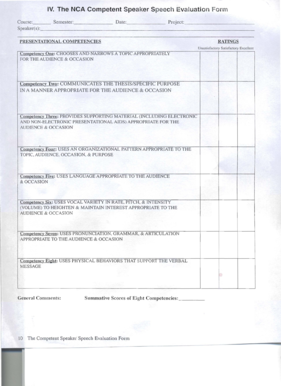 NCA Competent Speaker Speech Evaluation Form