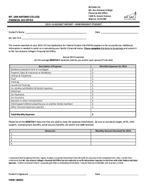2015-16 Budget Report – Independent Student