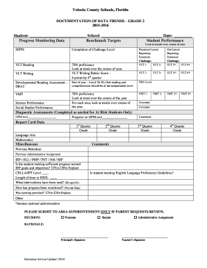 Grade 2 Progress Monitoring Data Form