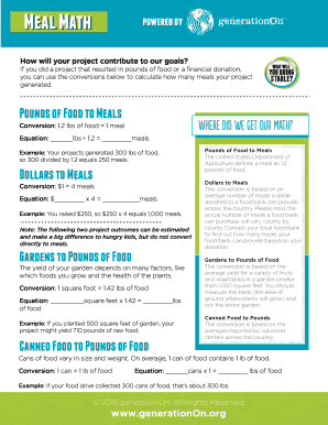 Meal Math Conversion Guide