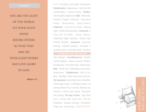 Talent Inventory Form