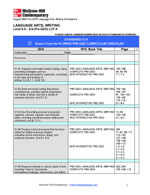Pre-GED Language Arts Writing Correlations