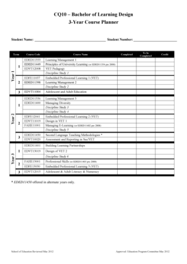 fillable online cq10 bachelor of learning design 3 year course online course planner