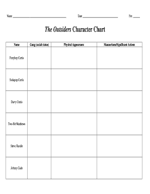 The Outsiders Character Chart Fill Online Printable Fillable Blank Pdffiller