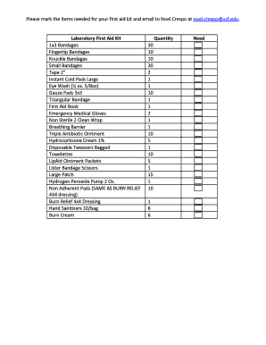 Laboratory First Aid Kit Checklist