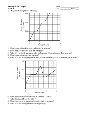 Math 8 Average Rate Graphs Worksheet