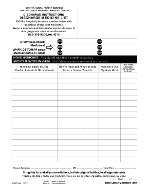 Discharge Medicine List