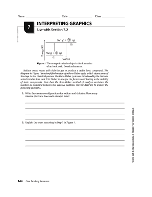 Interpreting Graphics Worksheet