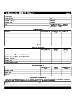 Performance Rating Report