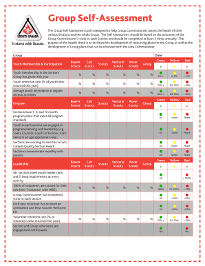 Group Self Assessment Form