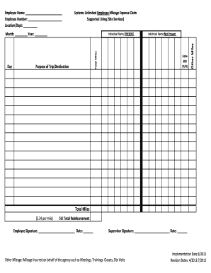 Employee Mileage Expense Claim Form