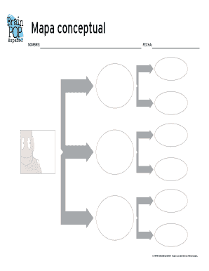 Mapa conceptual