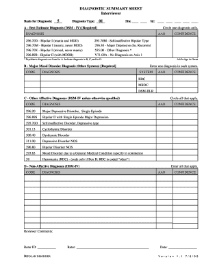 Diagnostic Summary Sheet