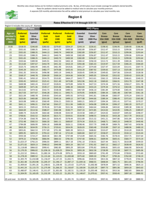 Region 6 Rates Effective 6/1/14 through 5/31/15 Region 6 includes the couny of: Alameda HMO Plans PPO Plans Age on member 's effective date Preferred Gold HMO (gzba) Essential Silver 1500