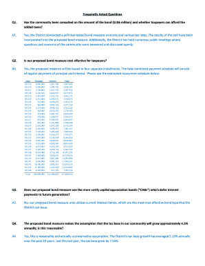 Mental status exam example - Has the community been consulted on the amount of the bond ($106 million) and whether taxpayers can afford the - ccusd