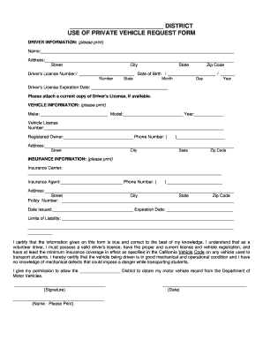 District Use of Private Vehicle Request Form