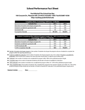School Performance Fact Sheet