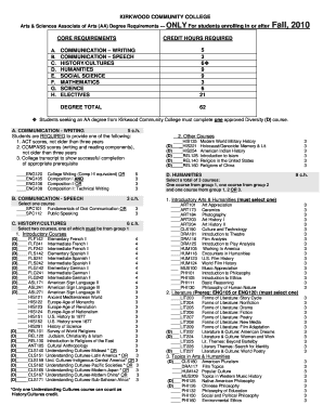 Kirkwood Community College AA Degree Requirements