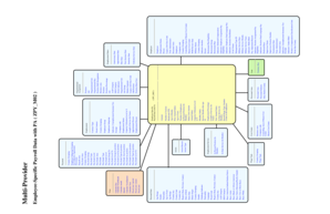 Employee Payroll Data Form