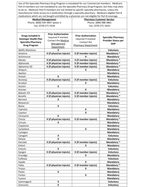Geisinger Specialty Pharmacy Drug Request Form