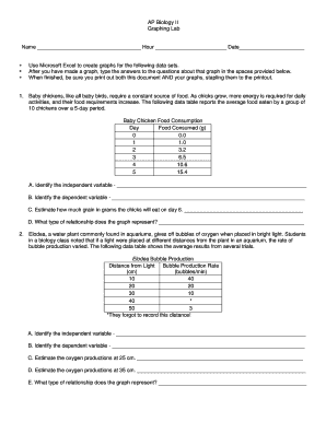 AP Biology II Graphing Lab