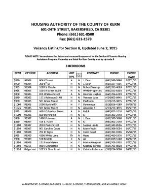 Thanksgiving list template - HOUSING AUTHORITY OF THE COUNTY OF KERN 60124TH STREET, BAKERSFIELD, CA 93301 Phone: (661) 6318500 Fax: (661) 6311578 Vacancy Listing for Section 8, Updated June 2, 2015 PLEASE NOTE: Vacancies on this list are not necessarily approved for -