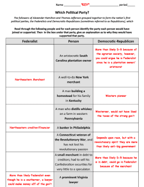 US Political Party Affiliation Analysis Form