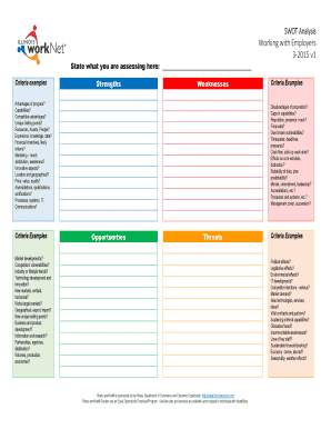 SWOT Analysis Form