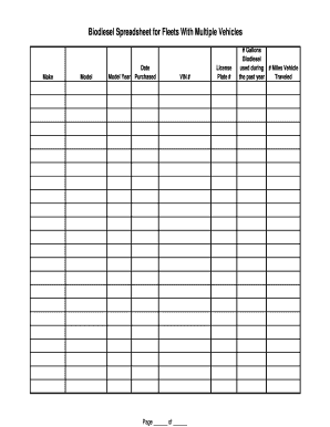 Biodiesel Fleet Usage Spreadsheet
