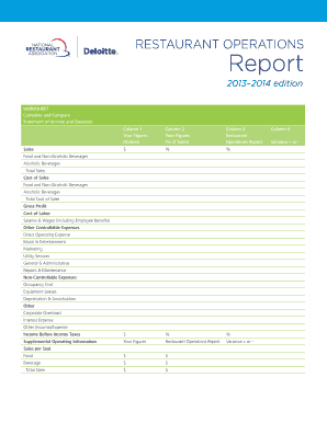 RestauRant operations