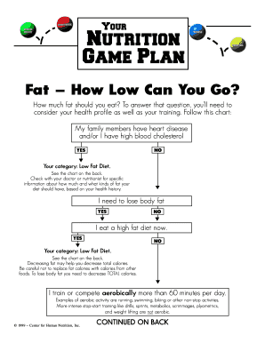 Fat Intake Assessment Form
