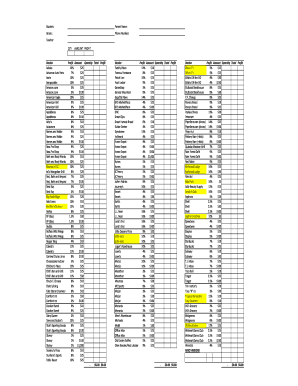 Student Vendor Profit Report