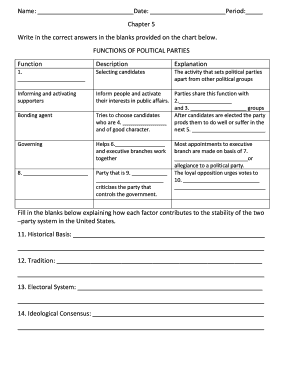 Political Parties Worksheet